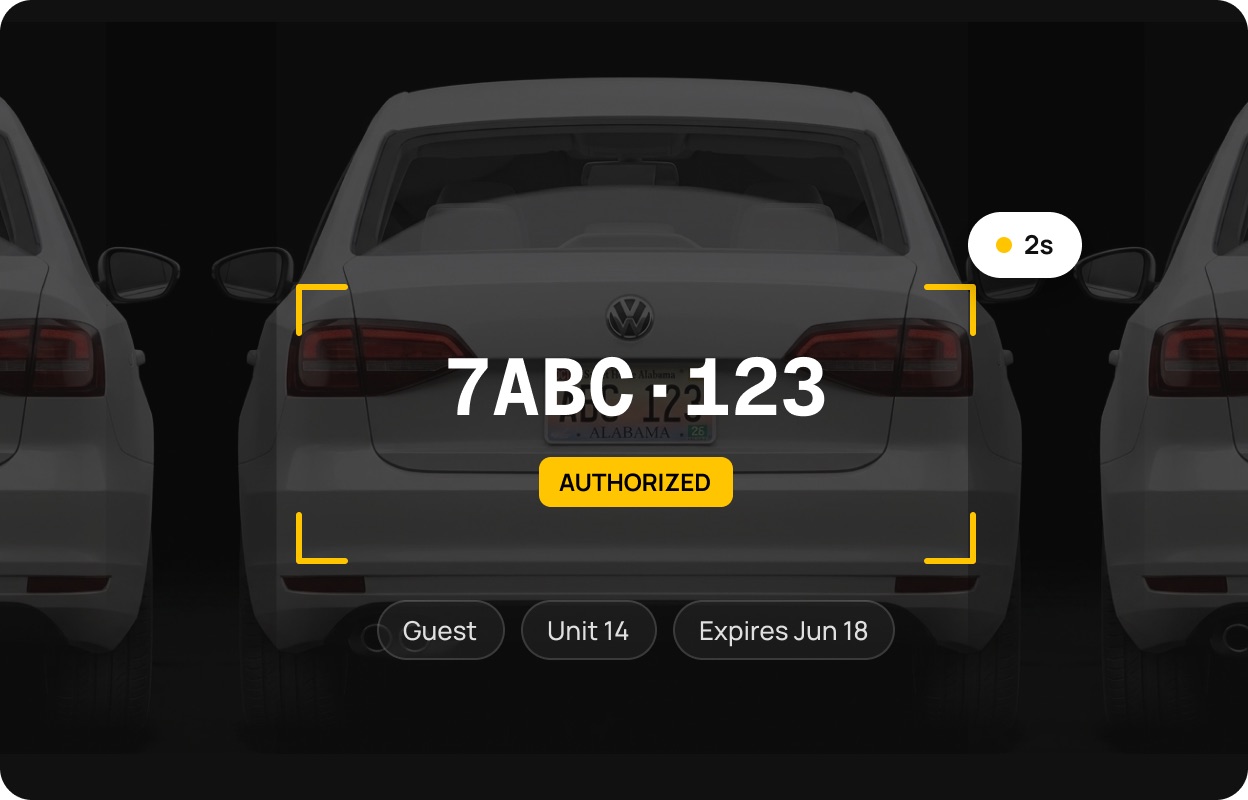 Patrol view: a parked vehicle's plate 7ABC·123 reads as authorized, with the guest, unit and expiry shown.